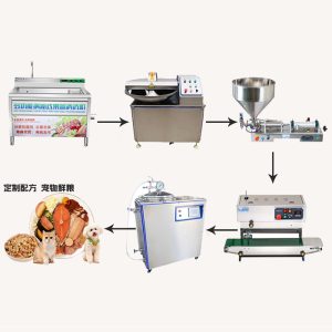 Pet food equipment