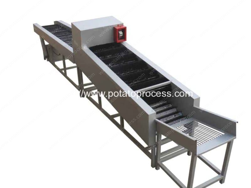 Potato Dry Cleaning Machine Worth It - Why Buy This Machine Today